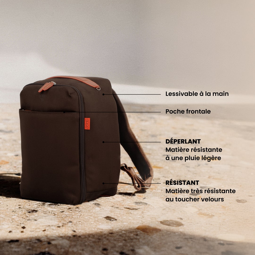 Sac à dos cabine 40x25x20 cm – Uppsala Jump | Compatible Ryanair