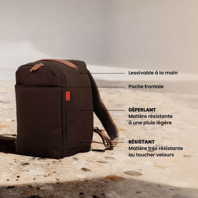 Sac à dos cabine 40x25x20 cm – Uppsala Jump | Compatible Ryanair