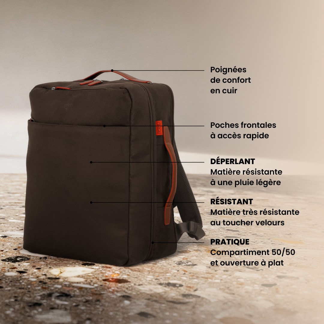 Sac à dos cabine 45x34x19 cm cm – Uppsala Jump | Compatible Easyjet